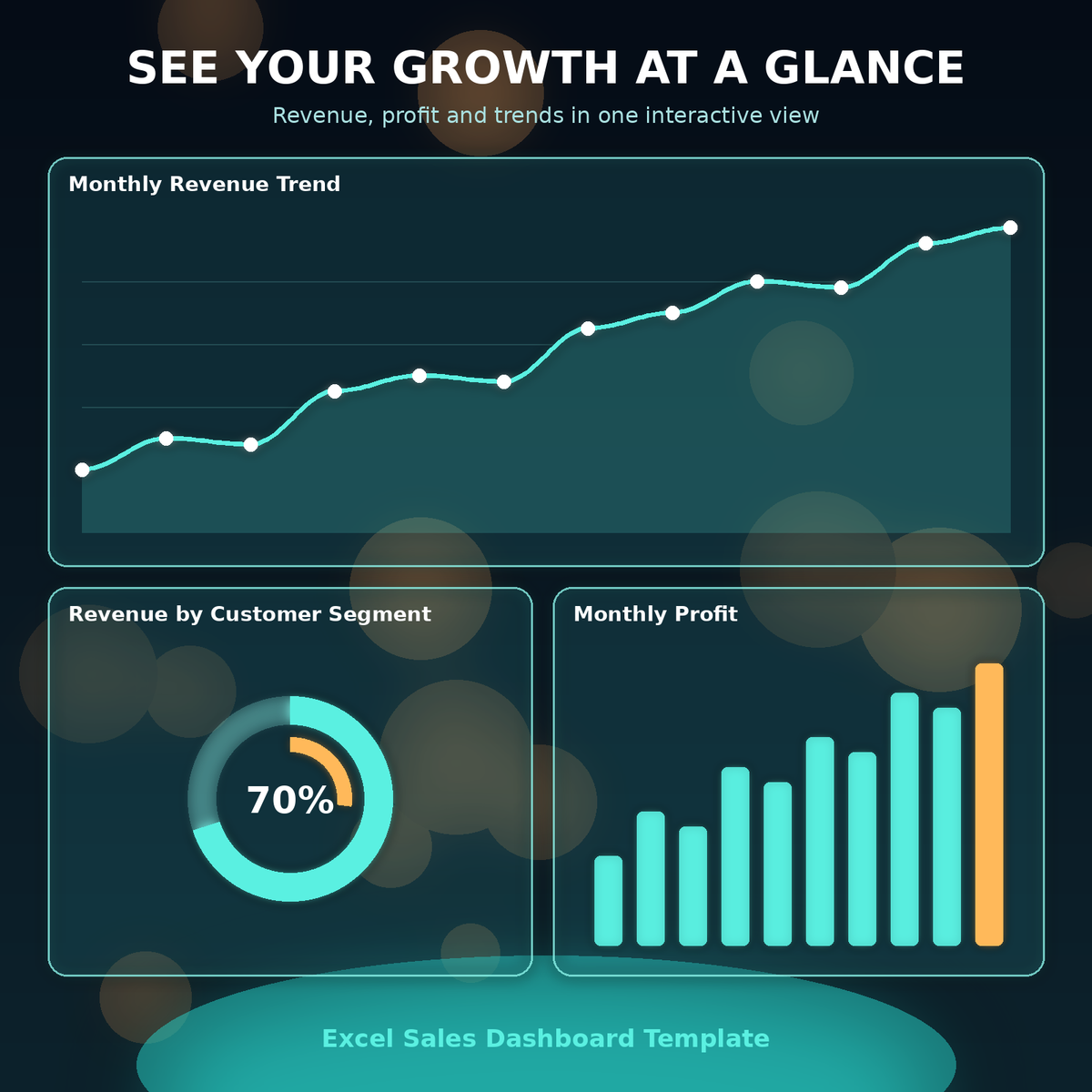 A promotional graphic for an Excel sales dashboard template.NOT REAL PRODUCT 
