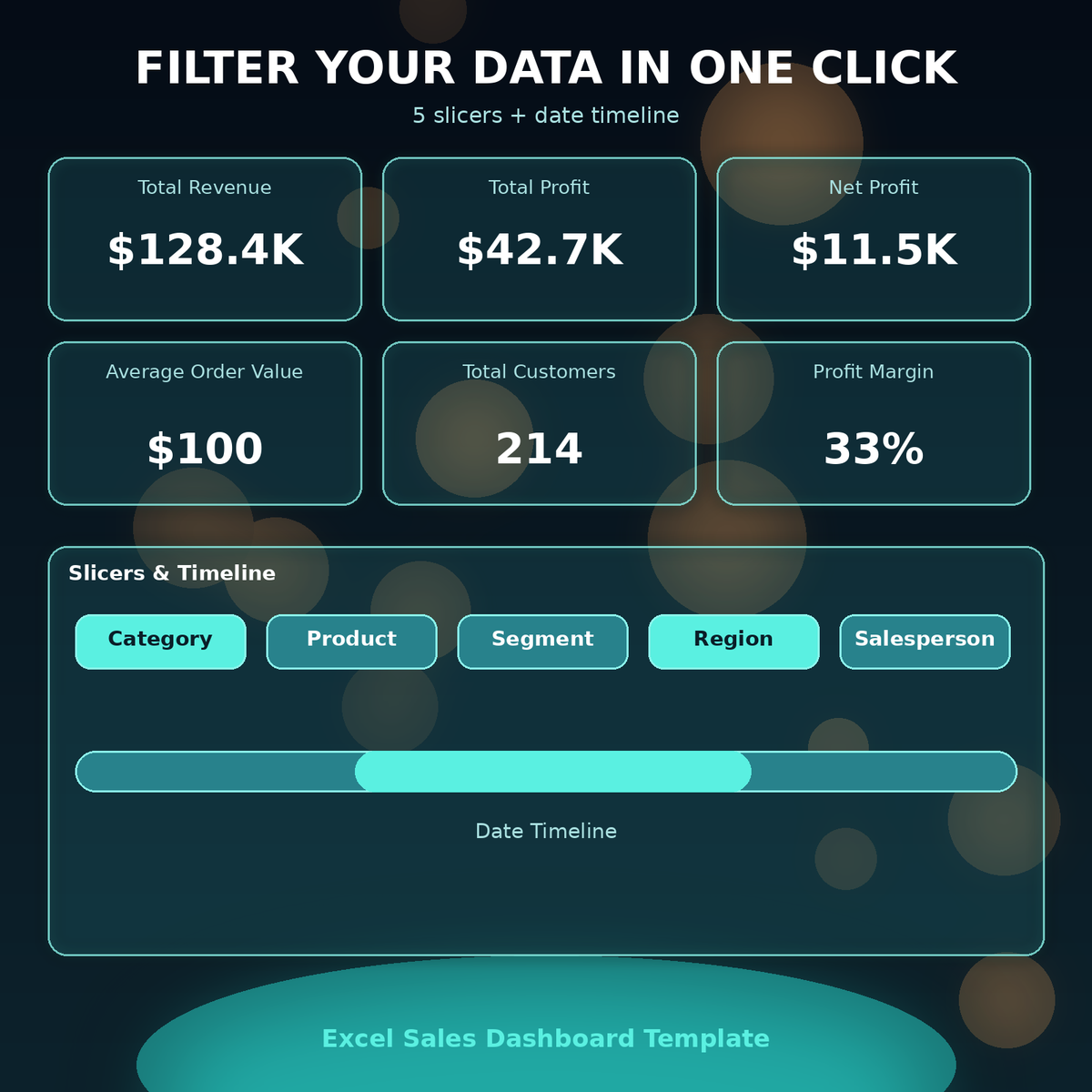 A promotional graphic for an Excel sales dashboard template. NOT REAL PRODUCT 